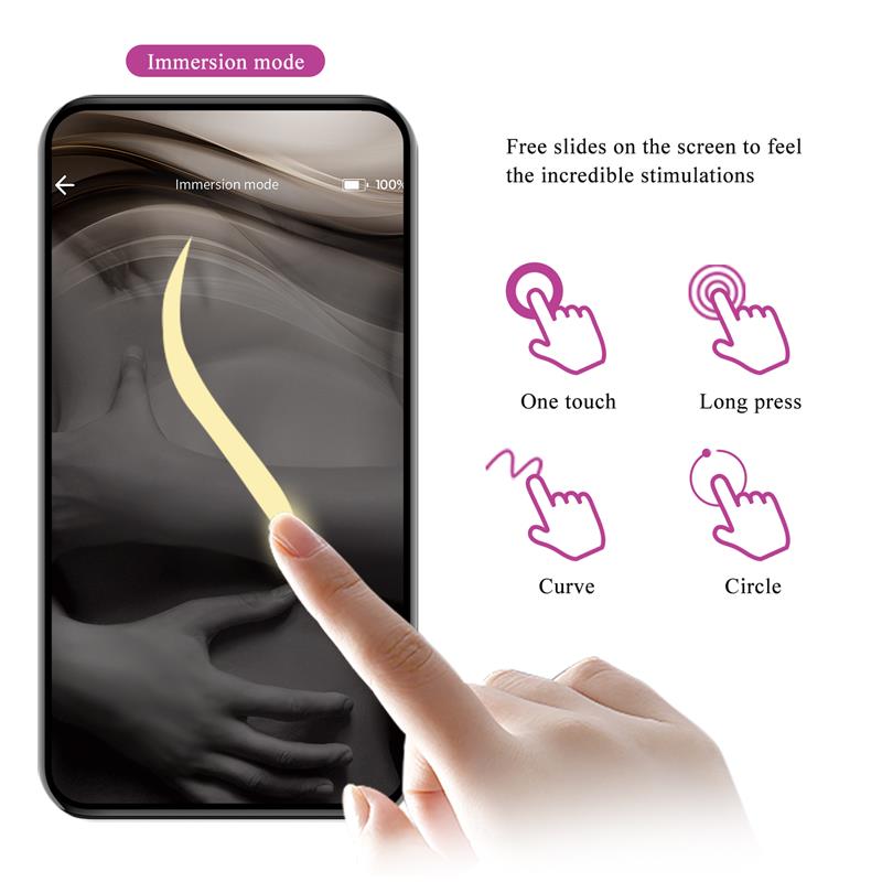 PRETTYLOVE - JAYLEEN COUPLES TOY WITH APP