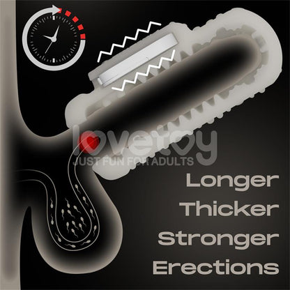 LOVETOY - KNIGHTS RING VIBRATING DUAL PURPOSE SLEEVE DRIP