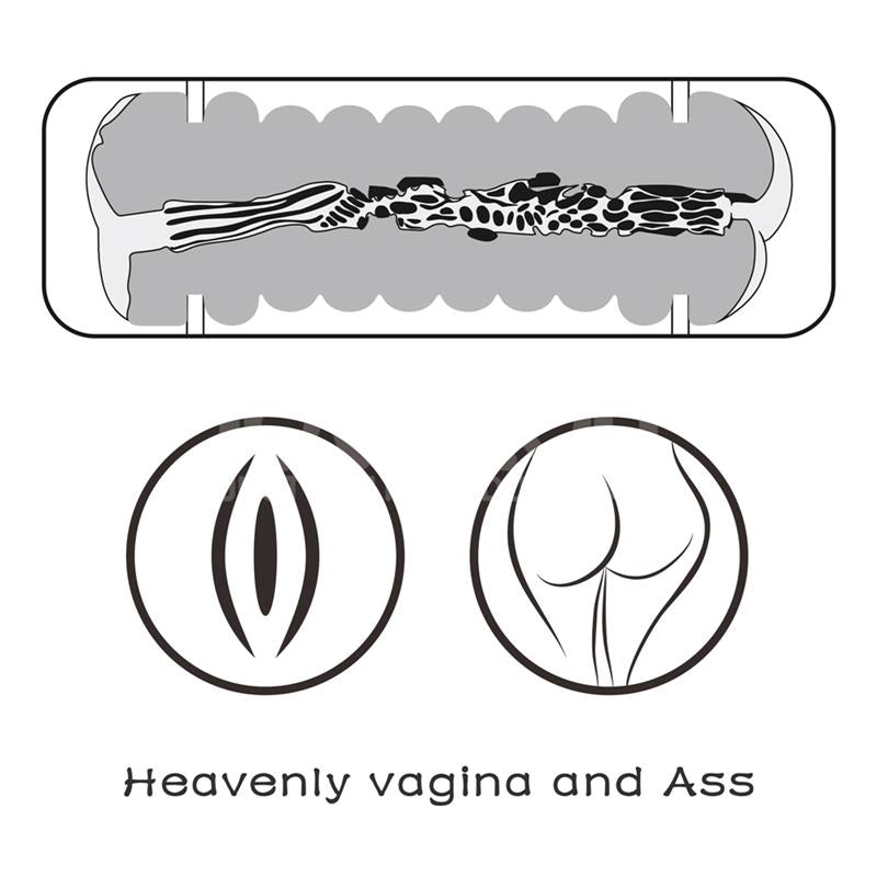 LOVETOY - MALE MASTURBATOR VIRGIN-SKIN VAGINA AND ANUS