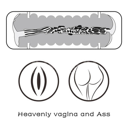 LOVETOY - MALE MASTURBATOR VIRGIN-SKIN VAGINA AND ANUS