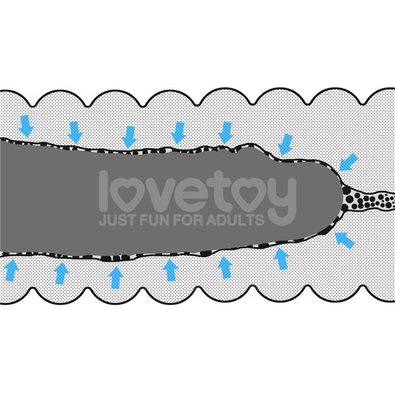 LOVETOY - MALE MASTURBATOR VIRGIN-SKIN VAGINA AND ANUS