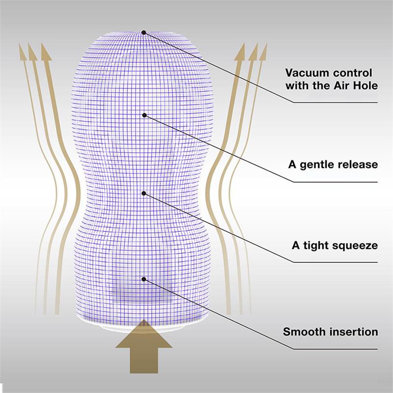 TENGA - MASTURBATOR PREMIUM TENGA ORIGINAL VACUUM CUP GENTLE