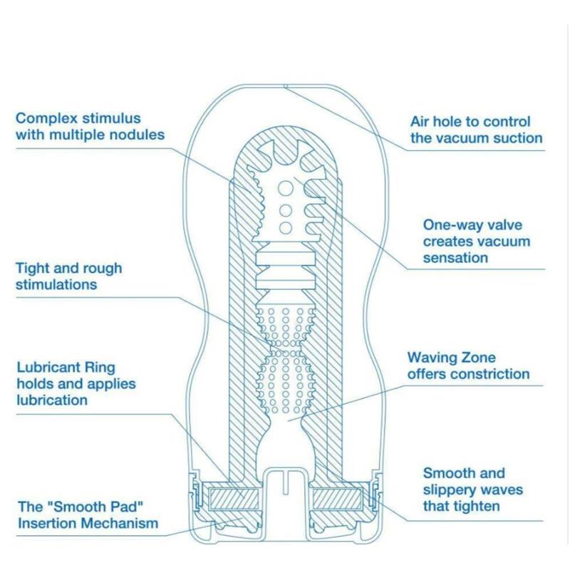 TENGA - MASTURBATOR TENGA ORIGINAL VACUUM CUP EXTRA COOL
