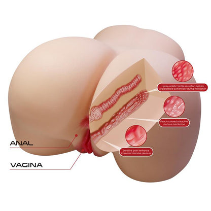 CRAZY BULL - MASTURBATOR VAGINA AND ASS 11KG