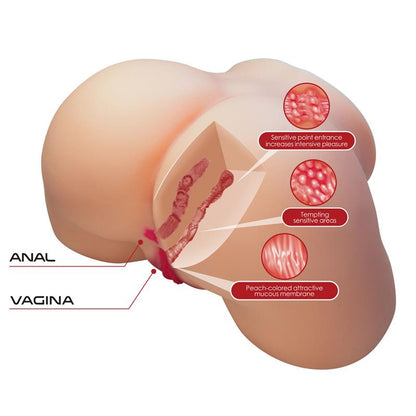 CRAZY BULL - MASTURBATOR VAGINA AND ASS 5.5KG