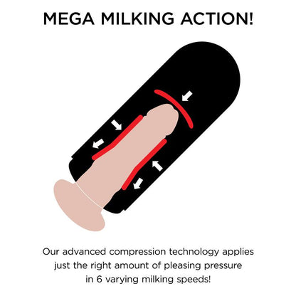 PDX ELITE - MASTURBATOR WITH VIBRATION MEGA MILKER