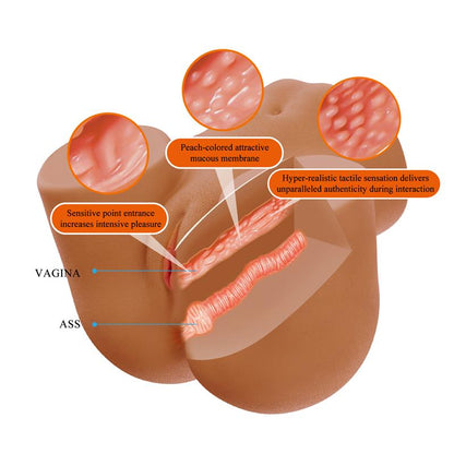 CRAZY BULL - MASTURBATOR WITH VIBRATION, SUCTION EFECT AND VOICE 11 KG