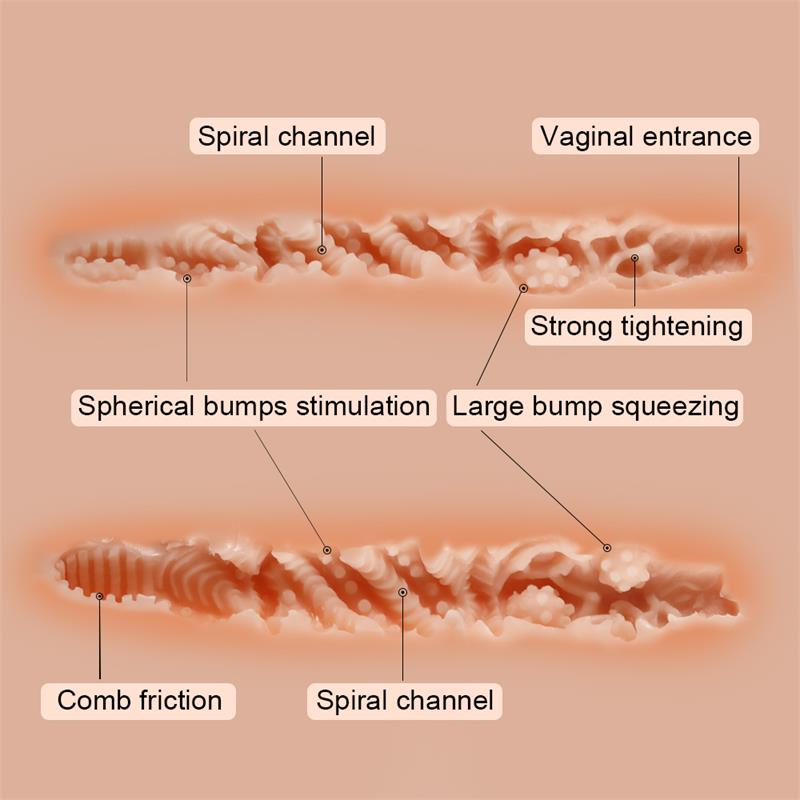 XISE - MIAH TORSO VAGINA AND ANUS 11 KG