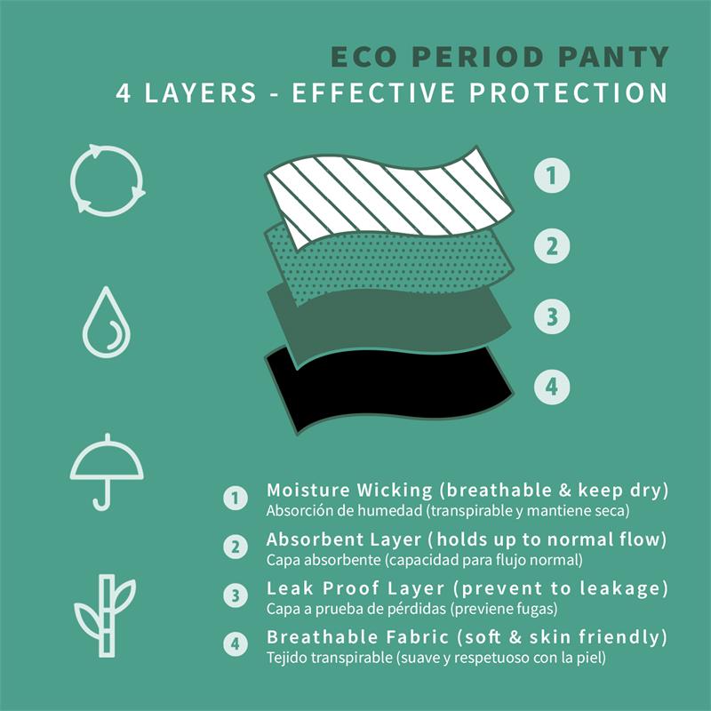 ADALET ECO PERIOD - OCEAN MENSTRUAL PANTY NORMAL