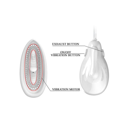PRETTYLOVE - PRETTY LOVE CLITORAL PUMP