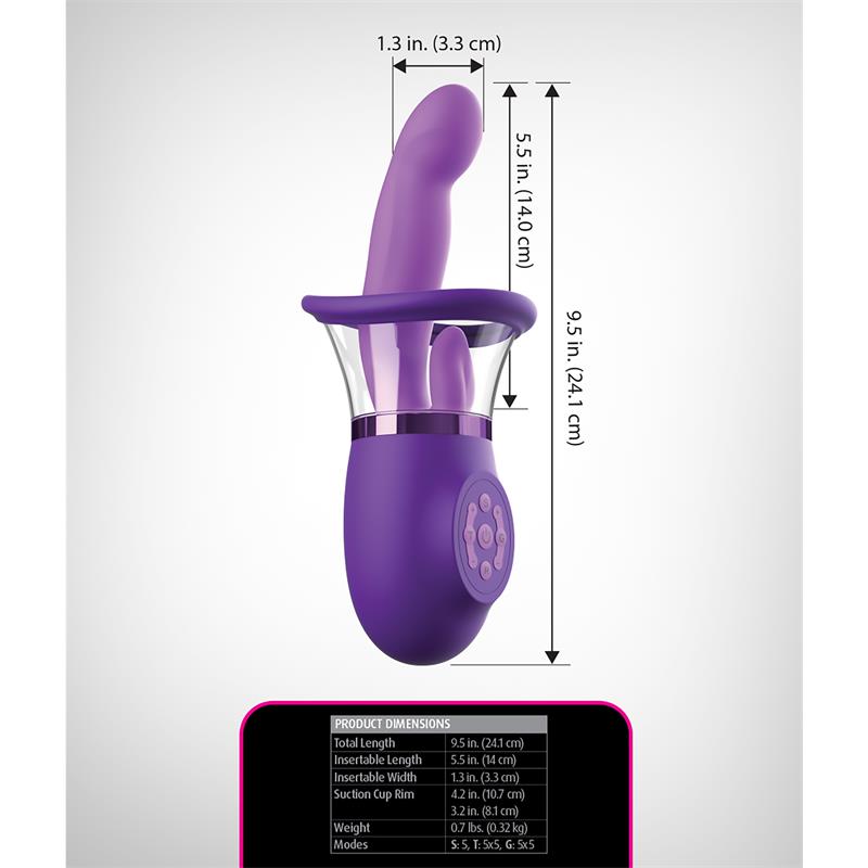 FANTASY FOR HER - STIMULATOR WITH TONGE AND SUCTION ULTIMATE PLEASURE PRO PLUS