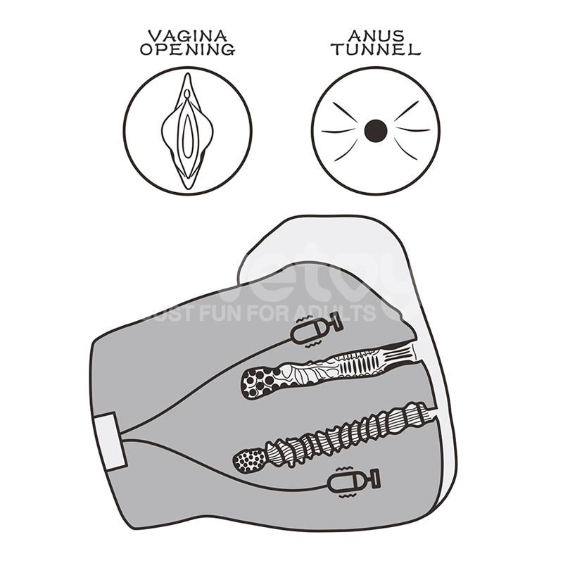 LOVETOY - STREETGIRLS MASTURBATOR DUAL MOTOR SENSATION PULSE