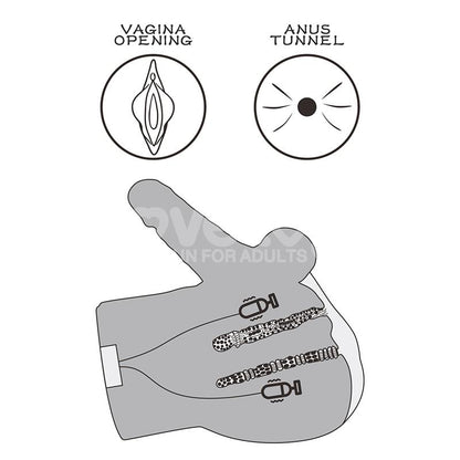 LOVETOY - STREETGIRLS MASTURBATOR DUAL MOTOR SENSATION PULSE