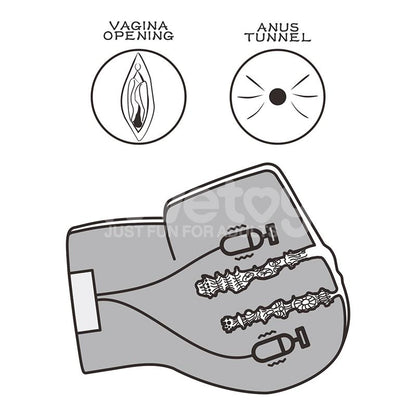 LOVETOY - STREETGIRLS MASTURBATOR WITH DUAL MOTOR SENSATION PULSE