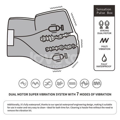 LOVETOY - STREETGIRLS MASTURBATOR WITH DUAL MOTOR SENSATION PULSE