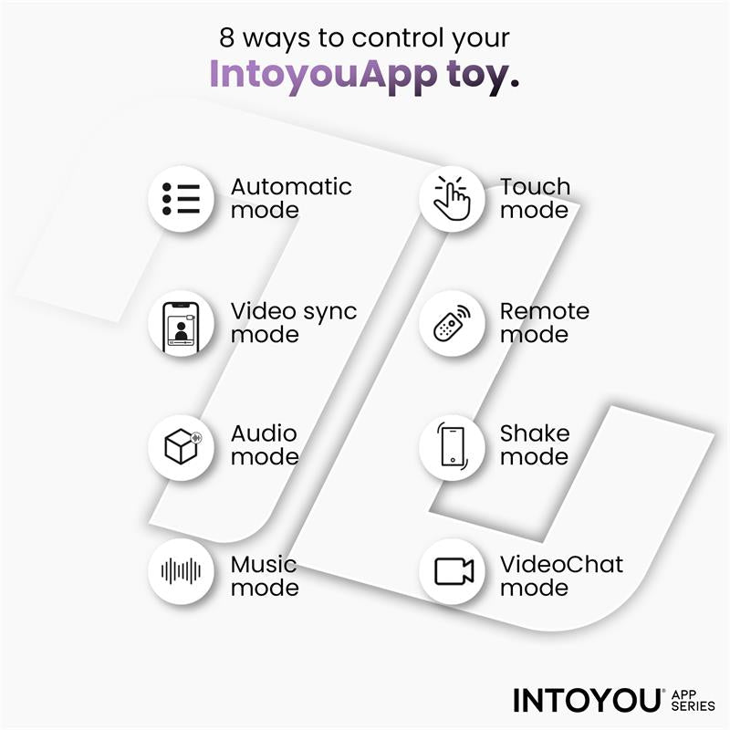 INTOYOU APP SERIES - TORKY COMPRESSING ROTATING MASTURBATOR WITH APP