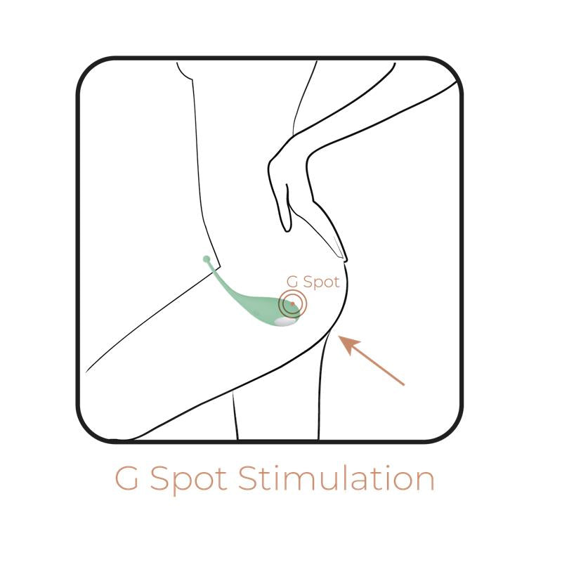 ADRIEN LASTIC - VIBRATING EGG PALPITATION MINT WITH APP