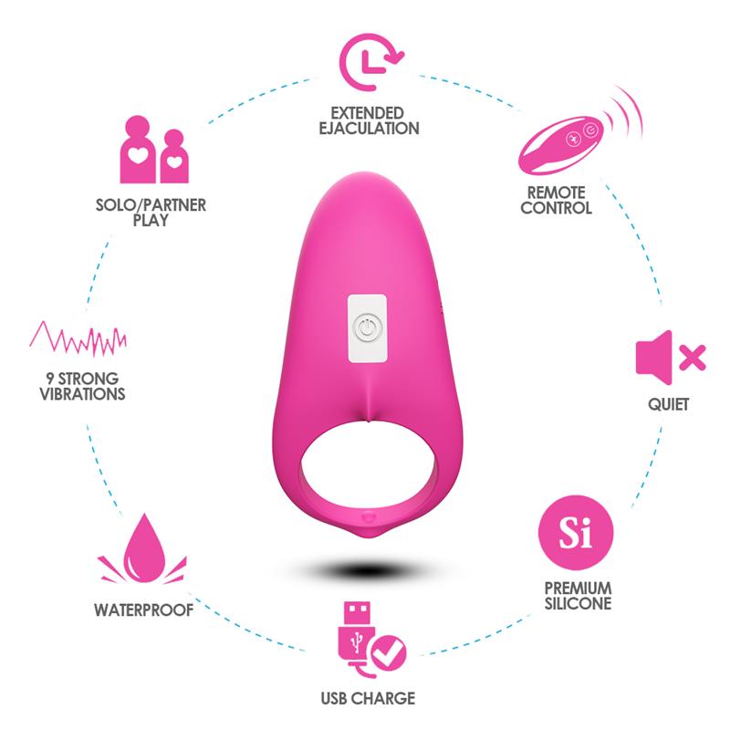 URBAN SKY - VIBRATING PENIS RING