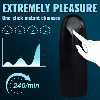 JUICY LAMOUR - ZONA MASTURBATOR WITH SUCKING EFECT AND VIBRATION